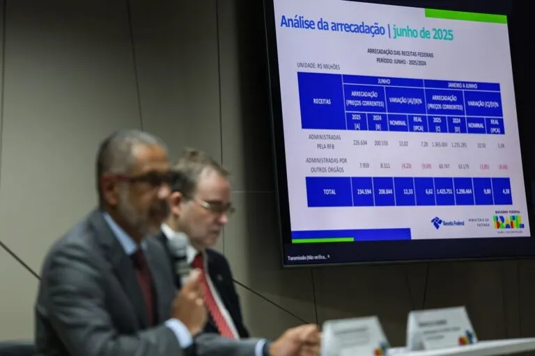 Arrecadação federal deve bater recorde em 2026, diz governo